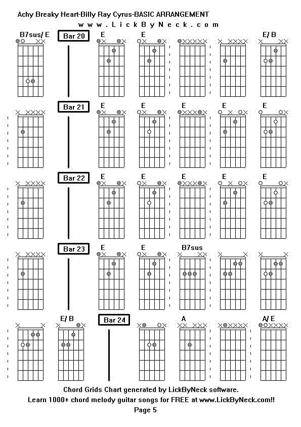 Chord Grids Chart of chord melody fingerstyle guitar song-Achy Breaky Heart-Billy Ray Cyrus-BASIC ARRANGEMENT,generated by LickByNeck software.